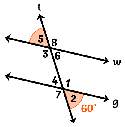 parallel lines w and g are cut by the transversal forming the exterior angles 5, 8, 7, and 2, in which angle 2 measures 60 degrees.