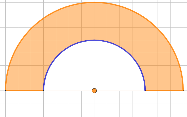 a concentric semicircles