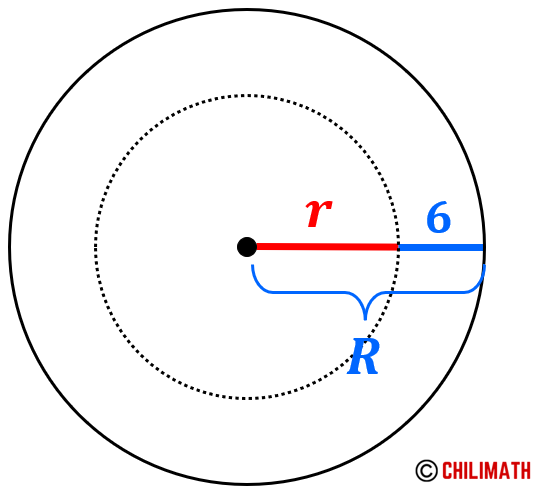 the radius of the larger circle is equal to r + 6