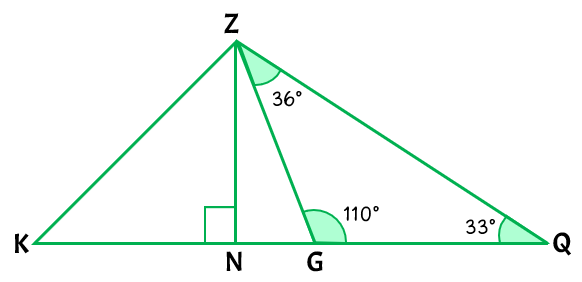 triangle ZNK is a right triangle while triangle ZGQ has angle measures of 36, 110, and 33 degrees