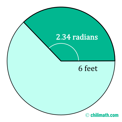 a sector of a circle with central angle of 2.34 radians and a radius of 6 feet