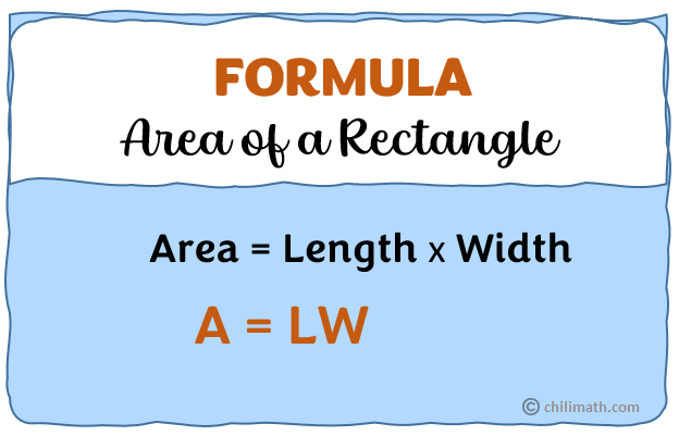 area of a rectangle formula is A=LW