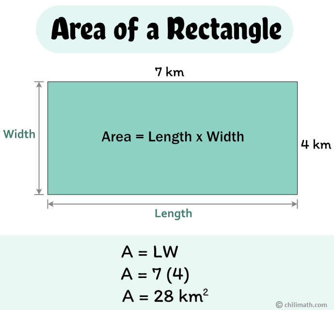 the formula for area of a rectangle is length times width