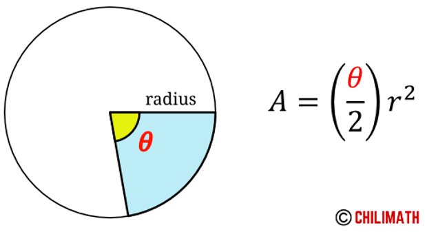 A = (theta/2) times r^2