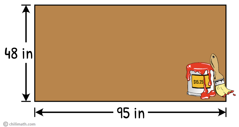 a rectangle with a width of 48 inches and a length of 95 inches.