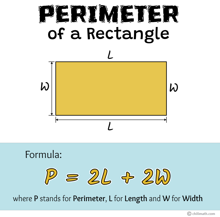 P=2L+2W where P stands for perimeter, L for length and W for width