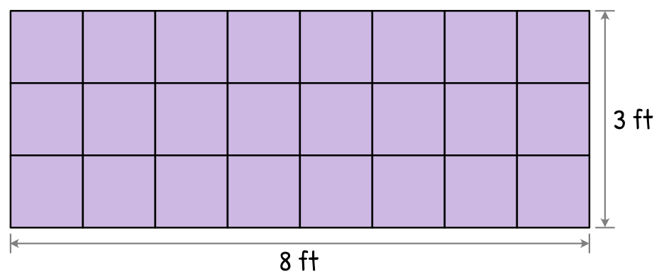 a rectangle with 8 unit squares long and 3 unit squares wide