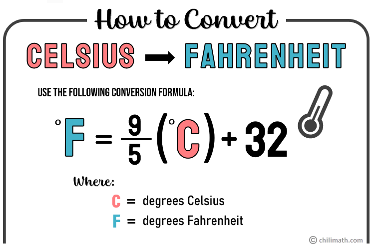 degrees Fahrenheit = (9/5) * (degrees Celsius) + 32