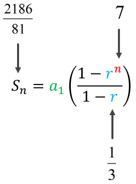 the values for Sn, r and n are known