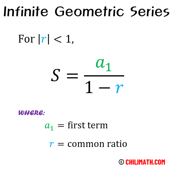 infinite geometric series formula. S = a1(1-r) here a1 is the first term and r is the common ratio