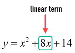 in y=x^2+8x+14, 8x is the linear term