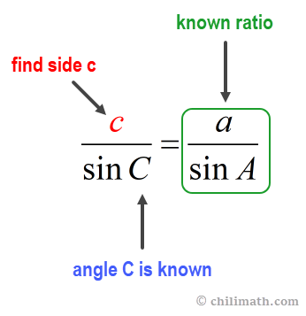 side c divided by sine of angle C is equal to side a divided by sine of angle A