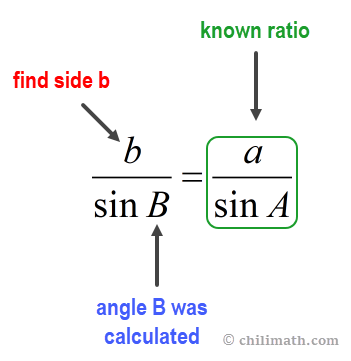 side b divided by sine of angle B is equal to side a divided by sine of angle A