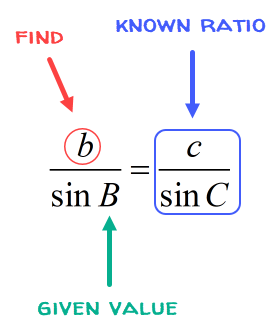 b over sin B = c over sin C