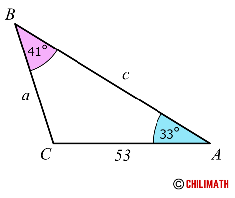 triangle ABC with the following measures: angle B is 41 degrees, side b is 53, and angle A is 33 degrees