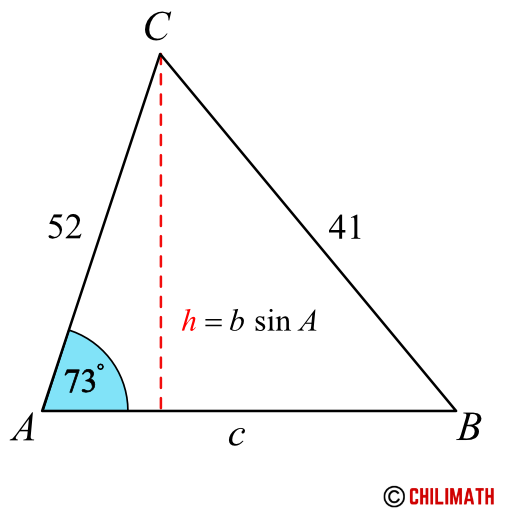 height of triangle ABC is h=bsinA