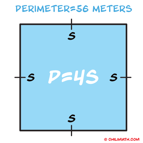 a square with a perimeter of 56 meters
