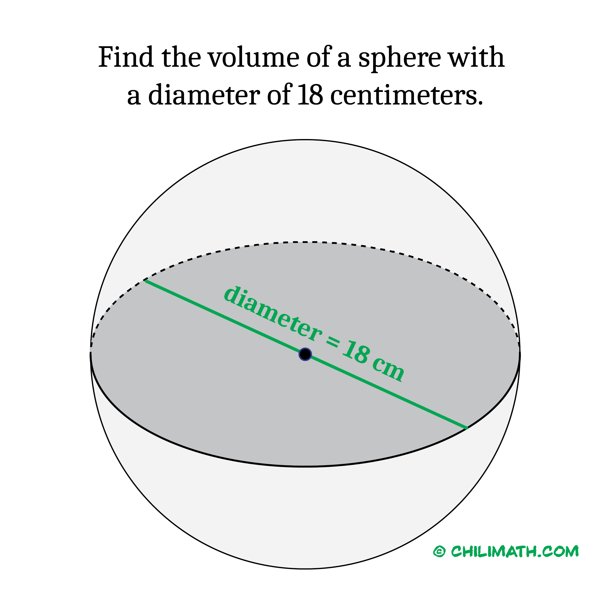 a gray sphere having a diameter of 18 centimeter find its volume