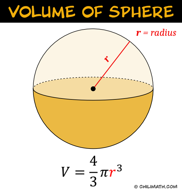 the formula of the volume of sphere which is V equals 4/3 times pi times radius raised to the third power where pi is approximately equal to 3.1416