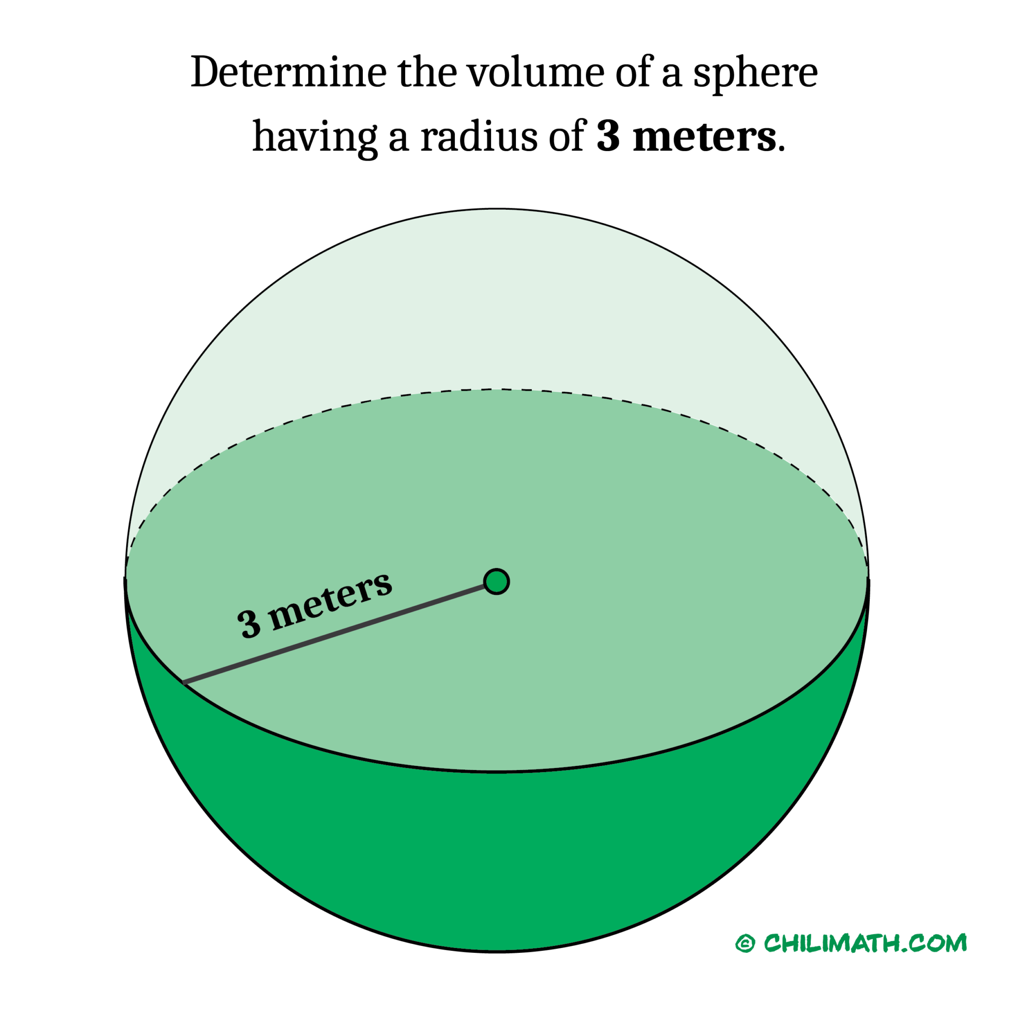 Volume of Sphere Definition, Formula & Examples ChiliMath