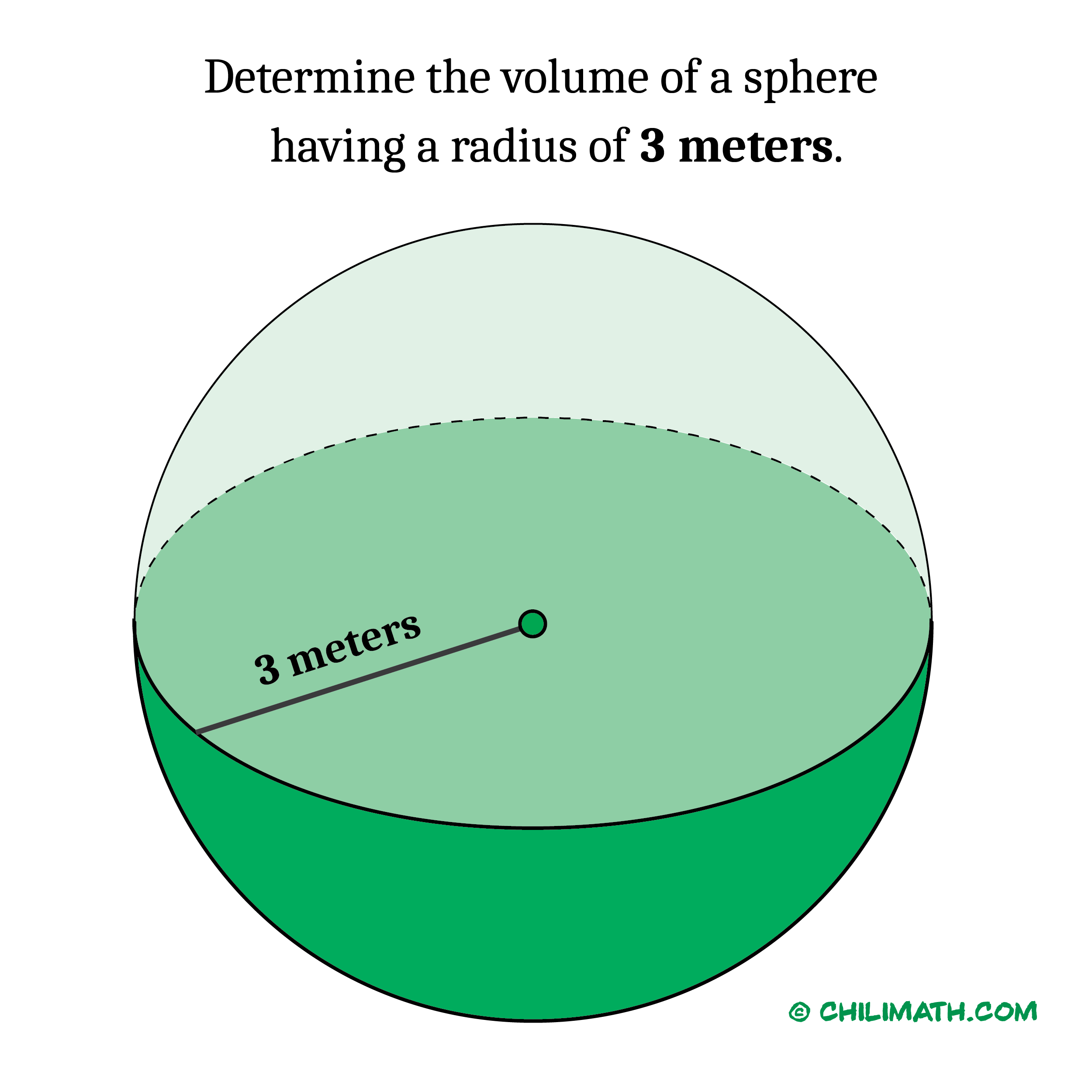 a green sphere that has a radius of 3 meters