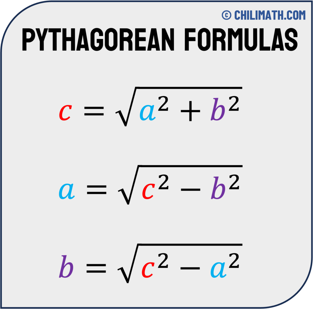 pythagorean theorem formula is c equals square root of a^2 plus b^2