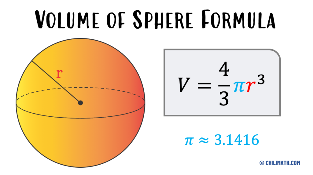 the formula used to find the volume of sphere which is 4/3 times pi times r^3