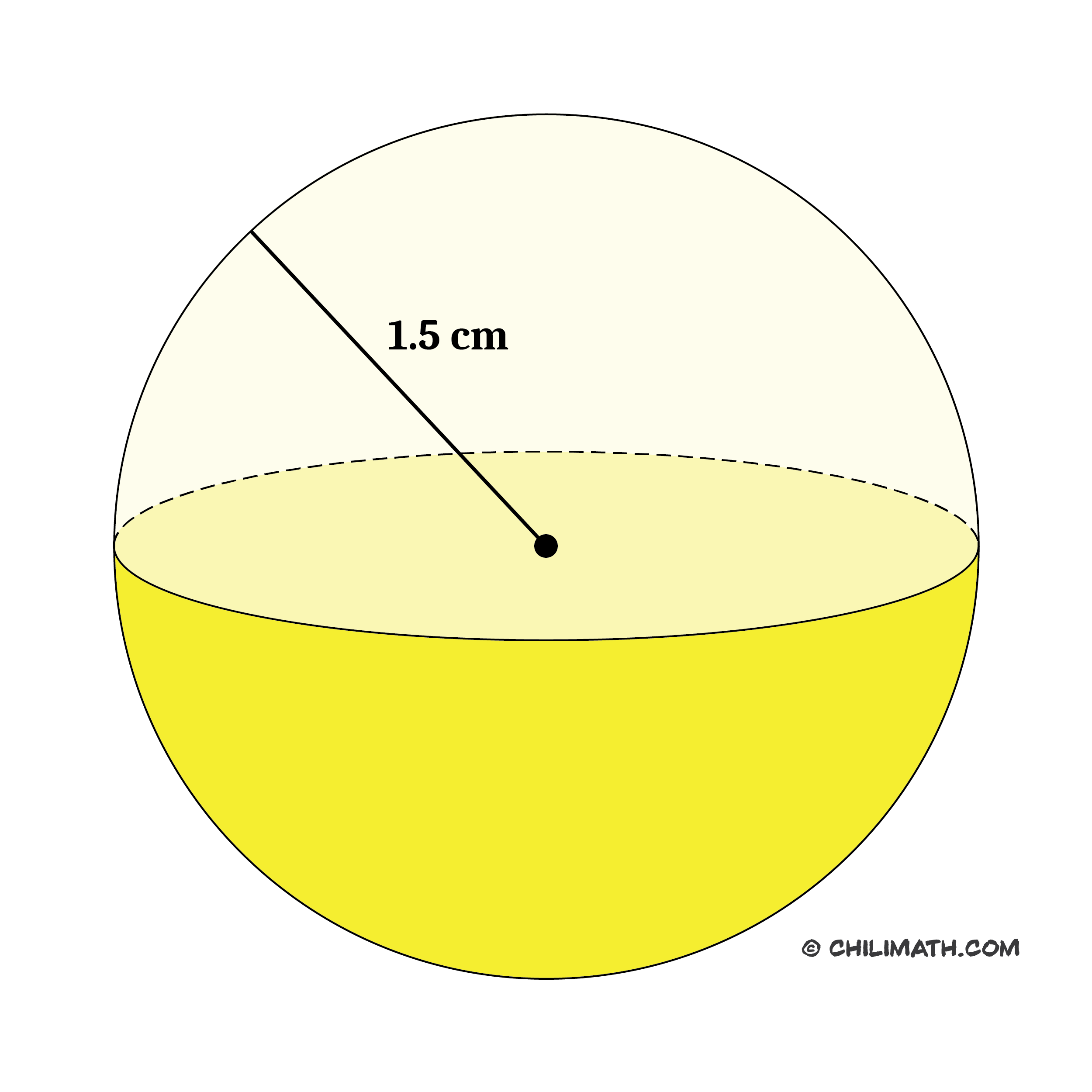 a yellow sphere with a radius of 1.5 centimeters