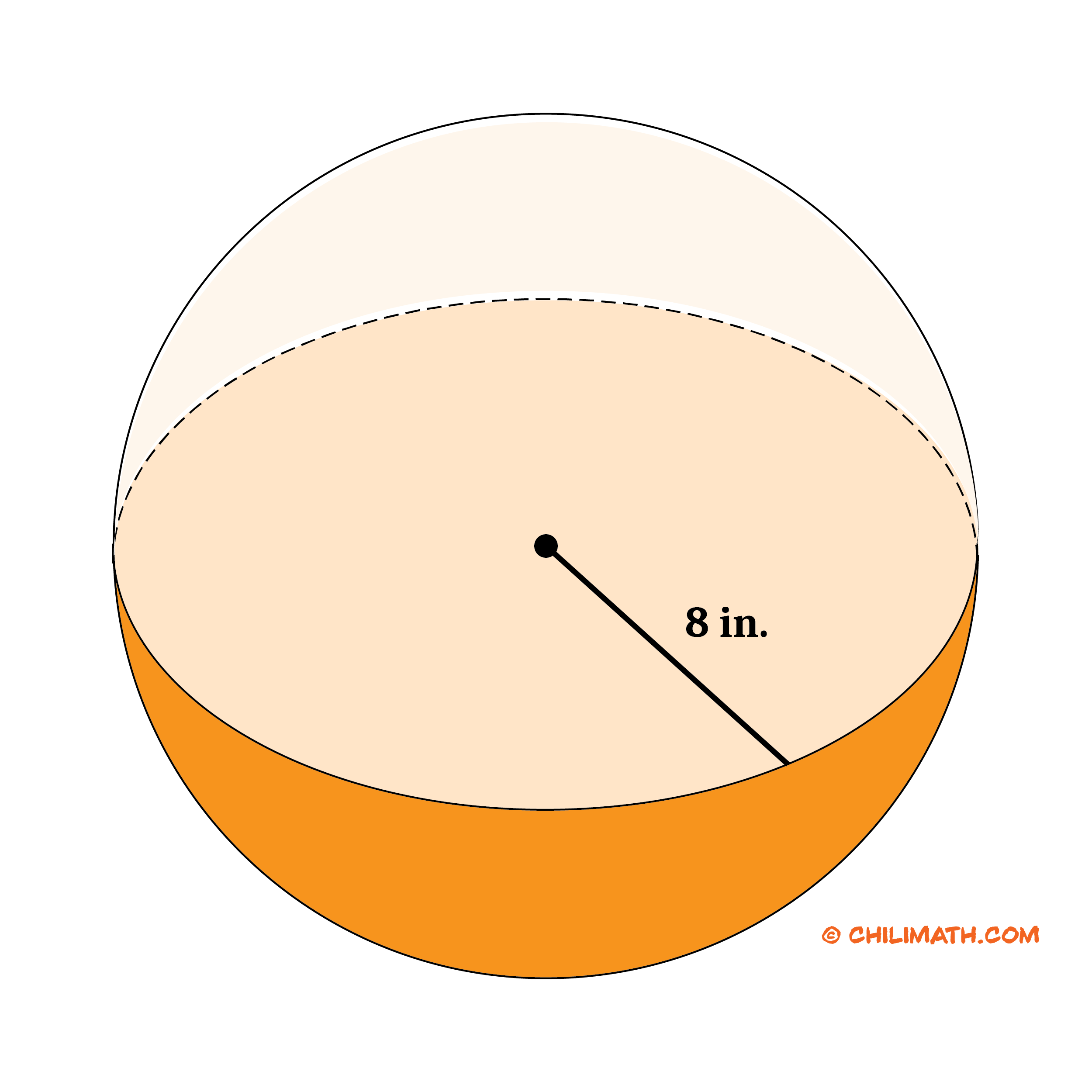 an orange sphere with a radius of 8 inches