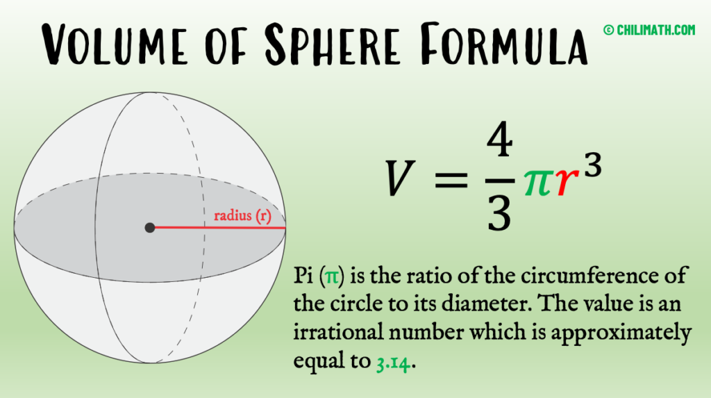 volume of sphere formula reminder for the practice problems with answers 
