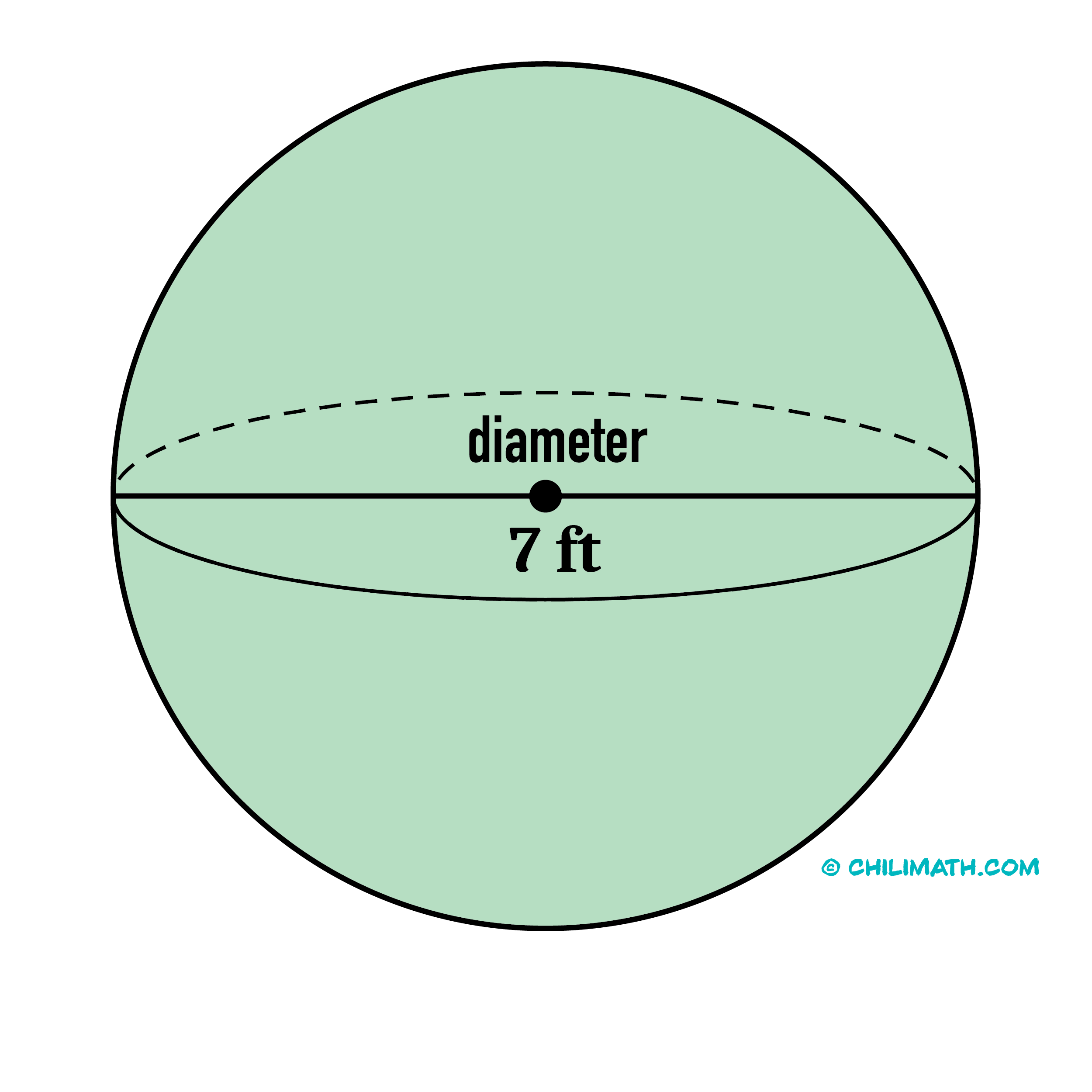 a light green sphere with a diameter of 7 feet
