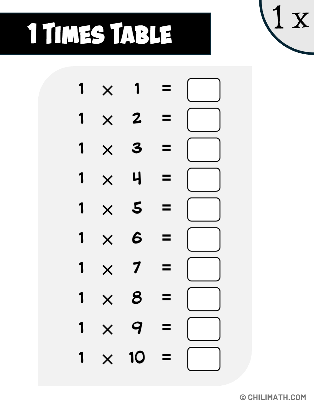 1 times table black and white